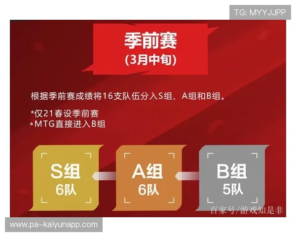 KPL赛事安全保障措施强化